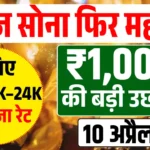 आज सोना फिर महंगा! ₹1,000 की बड़ी उछाल, जानिए 18K–22K–24K का ताज़ा भाव  Today Gold Rates