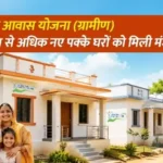 प्रधानमंत्री आवास योजना (ग्रामीण): 6.18 लाख से अधिक नए पक्के घरों को मिली मंजूरी PMAY Gramin UP 2026