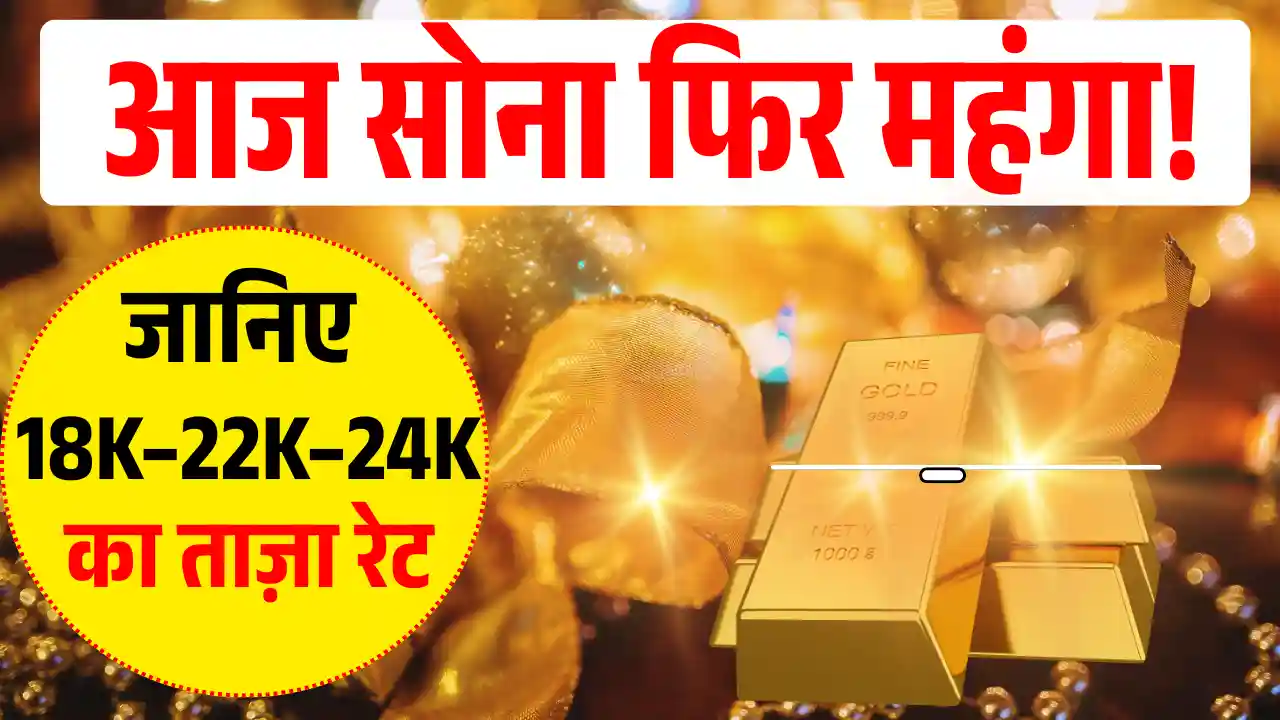 Gold Rate Today