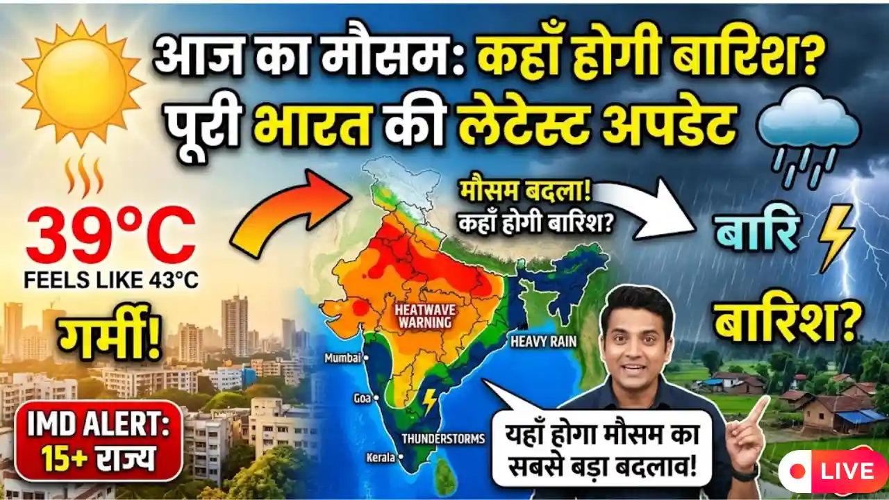 Today Weather