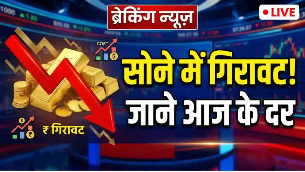 Gold Price Today